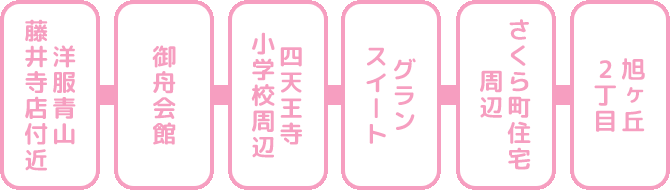 藤井寺方面(ピンク)